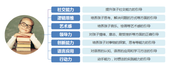 天进品牌战略咨询 打造卓越品牌的领航者