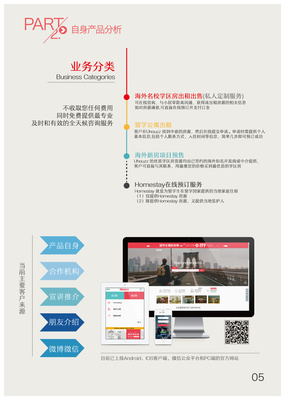 异乡好居品牌策划与视觉设计全案解析